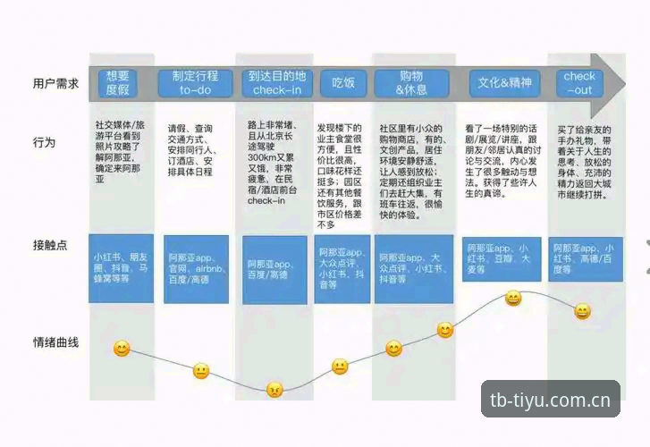天博体育综合平台可靠性完整指南：从数据到体验的深度解析